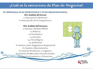 ¿Cuál es la estructura de Plan de Negocios?
III. MÓDULO02: PLAN ESTRATEGICO Y PLAN ORGANIZACIONAL.
                    III.1 Análisis del Sector.
                   a. Descripción del Sector.
               b. Descripción de la Competencia.

                   III.2 Análisis del Entorno.
                  a. Externo: Análisis PESTA.
                            a.1 Político.
                          a.2 Económico.
                            a.3 Sociales.
                         a.4 Tecnológico.
                          a.5 Ambiental.
          b. Interno: Auto diagnostico Empresarial.
                   b.1 Gestión Administrativa.
              b.2 Gestión Productiva y Logística.
          b.3 Gestión de Mercados Internacionales.
             b.4 Gestión Económica y Financiera.
 