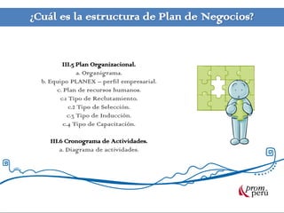 ¿Cuál es la estructura de Plan de Negocios?


          III.5 Plan Organizacional.
                a. Organigrama.
  b. Equipo PLANEX – perfil empresarial.
       c. Plan de recursos humanos.
         c.1 Tipo de Reclutamiento.
             c.2 Tipo de Selección.
            c.3 Tipo de Inducción.
          c.4 Tipo de Capacitación.

     III.6 Cronograma de Actividades.
         a. Diagrama de actividades.
 