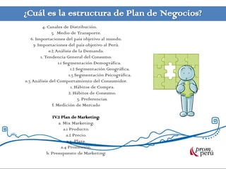 ¿Cuál es la estructura de Plan de Negocios?
         4. Canales de Distribución.
               5. Medio de Transporte.
   6. Importaciones del país objetivo al mundo.
    7. Importaciones del país objetivo al Perú.
             e.2 Análisis de la Demanda.
        1. Tendencia General del Consumo.
                   1.1 Segmentación Demográfica.
                          1.2 Segmentación Geográfica.
                         1.3 Segmentación Psicográfica.
e.3 Análisis del Comportamiento del Consumidor.
                          1. Hábitos de Compra.
                         2. Hábitos de Consumo.
                               3. Preferencias.
               f. Medición de Mercado

              IV.2 Plan de Marketing.
                 a. Mix Marketing.
                    a.1 Producto.
                      a.2 Precio.
                      a.3 Plaza.
                   a.4 Promoción.
          b. Presupuesto de Marketing.
 