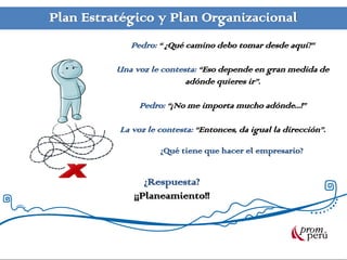 Plan Estratégico y Plan Organizacional
             Pedro: “ ¿Qué camino debo tomar desde aquí?”

          Una voz le contesta: “Eso depende en gran medida de
                           adónde quieres ir”.

               Pedro: “¡No me importa mucho adónde...!”

          La voz le contesta: “Entonces, da igual la dirección”.

                    ¿Qué tiene que hacer el empresario?


                 ¿Respuesta?
              ¡¡Planeamiento!!
 