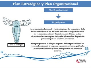 Plan Estratégico y Plan Organizacional
                                        Plan Organizacional.




                                            Organigrama


                   La organización funcional y jerárquica trata de estructurar de la
                    forma más adecuada, los recursos humanos e integrar éstos con
                       los recursos materiales y financieros, con el fin de aplicar
                   eficazmente las estrategias elaboradas y los medios disponibles,
                                para conseguir los objetivos propuestos.

                   El organigrama es el dibujo o esquema de la organización de los
Este es tu lugar
                   recursos humanos de la empresa, representa en forma gráfica las
                      principales funciones y líneas jerárquicas en un momento
                                               concreto.
 
