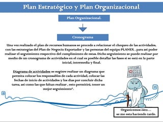 Plan Estratégico y Plan Organizacional
                                           Plan Organizacional.



                                              Cronograma
 Una vez realizado el plan de recursos humanos se procede a relacionar el chequeo de las actividades,
con las estrategias del Plan de Negocio Exportador y las personas del equipo PLANEX , para así poder
realizar el seguimiento respectivo del cumplimiento de estas. Dicho seguimiento se puede realizar por
  medio de un cronograma de actividades en el cual es posible detallar las fases si se está en la parte
                                       inicial, intermedia y final.

     Diagrama de actividades: se sugiere realizar un diagrama que
    permita colocar los responsables de cada actividad, colocar las
      fechas de inicio de actividades y los días por concluir dicha
    tarea, así como las que faltan realizar , esto permitirá, tener un
                          mejor seguimiento”.




                                                                              Organicemos esto…
                                                                           se me esta haciendo tarde.
 