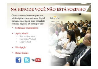 Oferecemos treinamento para seu
início rápido e uma estrutura digital
para que você possa estar conectado
com seu negócio 24 horas por dia!
• Sistema de Treinamento
• Apoio Virtual• Apoio Virtual
• Site institucional
• Escritório Virtual
• Loja Virtual
• Divulgação
• Redes Sociais
 