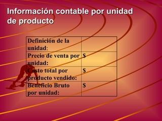 Información contable por unidad de producto   