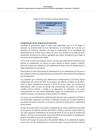 Plan de Negocio:
”Instalación e implementación de crianzas de cuyes en el Distrito de Jequetepeque – Pacasmayo – La Libertad”
18
Cuadro Nº 10: Consulta de mejora del producto
Cumplimiento de las exigencias del mercado
Concluida la producción, sigue la etapa más importante, que es la de llegar al
mercado. La productividad de una reproductora, el crecimiento de la recría y la
eficiencia en convertir alimento, así como la disminución de la mortalidad son
determinantes en el éxito de la crianza de cuyes. Los estudios en la etapa de post-
producción involucran los valores agregados que deben conseguirse para llegar al
mercado con un producto de calidad.
A este nivel se tiene que trabajar con las carcasas para determinar los factores que
afectan su rendimiento. La carcasa en cuyes incluye la cabeza, patitas y riñones.
Entre los factores que influyen en el rendimiento se tiene el tipo de alimentación, la
edad, el genotipo y la castración.
Para evaluar el efecto del sistema de alimentación en los rendimientos de carcasa se
han realizado numerosas experimentos, las conclusiones del trabajo de Investigación
son las siguientes:
Los animales que recibieron una alimentación exclusivamente con forraje logran
rendimientos de carcasa de 56,57 %, los pesos a la edad de sacrificio son de 624 ±
56,67 g. Estos rendimientos mejoran a 65,75 % en los cuyes que reciben una
alimentación sobre la base de forraje más concentrado, sus pesos a la edad de
sacrificio fueron 852,44 ± 122,02 g. La alternativa de alimentar a los cuyes
exclusivamente con una ración balanceada, mejora los rendimientos de carcasa a
70,98 % con pesos a la edad de sacrificio de 851,73 ± 84,09 g.
Los cuyes con una alimentación suplementada alcanzan pesos superiores (P<0,01) a
los alimentados solamente con forraje. Se obtienen carcasas con un mejor acabado y
una mayor formación muscular a la vez que se alcanzó un mayor peso y rendimiento
de las mismas
Al conocer el efecto de la castración, el rendimiento de carcasa obtenido es de 63,82
% con pesos a la edad de sacrificio de 843,08 ± 76,03 g y peso de carcasa 543,77 g.
Los cuyes alcanzan rendimientos de carcasa de 64,96 %, con un peso al sacrificio de
844,62 ± 107,2 g y con un peso de carcasa de 558,46 g. Esta práctica se justifica para
facilitar el manejo de cuyes de crecimiento tardío.
El efecto del tiempo de ayuno antes del sacrificio influye en el contenido de digesto
en el tracto. Así los rendimientos de carcasa de cuyes sin ayuno alcanzan 54,48 %
 