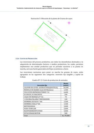 Plan de Negocio:
”Instalación e implementación de crianzas de cuyes en el Distrito de Jequetepeque – Pacasmayo – La Libertad”
22
Ilustración 5: Ubicación de la planta de Crianza de cuyes
2.5.4 COSTOS DE PRODUCCIÓN:
Las inversiones del proceso productivo, son todos los desembolsos destinados a la
adquisición de determinados factores o medios productivos, los cuales, permiten
implementar una unidad productiva que en periodos sucesivos a su puesta en
marcha, será una fuente generadora de flujos económicos a favor.
Las inversiones necesarias para poner en marcha las granjas de cuyes, están
agrupadas en las siguientes dos categorías: inversión fija tangible y capital de
trabajo.
Cuadro Nº 13: Costo de produccion de animales
Inversión fija
Monto
(soles)
GALPON DE CUYES -ESTRUCTURA(RUSTICA) 10,500
MODULO DE BARRO 2x2(148 Módulos) 1,500
550 CUYES REPRODUCTORES *12 6,600
01 BUGUI, 01 MACHETE 240
CAJAS DE MANEJO (5*15) 75
1 ESCOBA,PALANA Y RECOGEDOR 120
SIEMBRA ALFALFA * HA 1,500
SIEMBRA CHALA *HA 1,500
MOTOR RIEGO 5,000
POZO TUBULAR 5,000
MANTENIMIENTO POZO 5,000
ESTACIONAR MOTOR 500
Total S/. 37,535
200.0
0
400.0
0
A
400.0
0
S
EO
NENO
SESO
D
B
200.0
0
INSTALACION E
IMPLEMENTACION PARA LA
CRIANZA DE CUYES EN EL
DISTRITO DE
JEQUETEPEQUE -
PROVINCIA DE PACASMAYO
- LA LIBERTAD
C
 