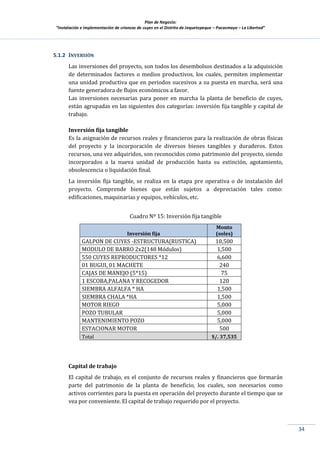 Plan de Negocio:
”Instalación e implementación de crianzas de cuyes en el Distrito de Jequetepeque – Pacasmayo – La Libertad”
34
5.1.2 INVERSIÓN
Las inversiones del proyecto, son todos los desembolsos destinados a la adquisición
de determinados factores o medios productivos, los cuales, permiten implementar
una unidad productiva que en periodos sucesivos a su puesta en marcha, será una
fuente generadora de flujos económicos a favor.
Las inversiones necesarias para poner en marcha la planta de beneficio de cuyes,
están agrupadas en las siguientes dos categorías: inversión fija tangible y capital de
trabajo.
Inversión fija tangible
Es la asignación de recursos reales y financieros para la realización de obras físicas
del proyecto y la incorporación de diversos bienes tangibles y duraderos. Estos
recursos, una vez adquiridos, son reconocidos como patrimonio del proyecto, siendo
incorporados a la nueva unidad de producción hasta su extinción, agotamiento,
obsolescencia o liquidación final.
La inversión fija tangible, se realiza en la etapa pre operativa o de instalación del
proyecto. Comprende bienes que están sujetos a depreciación tales como:
edificaciones, maquinarias y equipos, vehículos, etc.
Cuadro Nº 15: Inversión fija tangible
Inversión fija
Monto
(soles)
GALPON DE CUYES -ESTRUCTURA(RUSTICA) 10,500
MODULO DE BARRO 2x2(148 Módulos) 1,500
550 CUYES REPRODUCTORES *12 6,600
01 BUGUI, 01 MACHETE 240
CAJAS DE MANEJO (5*15) 75
1 ESCOBA,PALANA Y RECOGEDOR 120
SIEMBRA ALFALFA * HA 1,500
SIEMBRA CHALA *HA 1,500
MOTOR RIEGO 5,000
POZO TUBULAR 5,000
MANTENIMIENTO POZO 5,000
ESTACIONAR MOTOR 500
Total S/. 37,535
Capital de trabajo
El capital de trabajo, es el conjunto de recursos reales y financieros que formarán
parte del patrimonio de la planta de beneficio, los cuales, son necesarios como
activos corrientes para la puesta en operación del proyecto durante el tiempo que se
vea por conveniente. El capital de trabajo requerido por el proyecto.
 