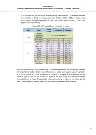 Plan de Negocio:
”Instalación e implementación de crianzas de cuyes en el Distrito de Jequetepeque – Pacasmayo – La Libertad”
36
Se ha considerado que los cuatro primero meses corresponden a la etapa meramente
de inversión y es donde se se va a sembrar un 01 ha de alfalfa y 01 ha de chala (en el
tercer mes se instala los galpones de cuyes para poder empezar con la crianza de
cuyes a fines del 3er mes).
Cuadro Nº 18: Proyección de ventas del proyecto
Años Meses
precio
venta
unidades Ingresos
2016
Agosto
ETAPA DE INVERSIÓNSetiembre
Octubre
Noviembre S/. 0 0 S/. 0
Diciembre S/. 0 0 S/. 0
2017
Enero S/. 15.5 450 S/. 6,975
Febrero S/. 15.5 450 S/. 6,975
Marzo S/. 15.5 450 S/. 6,975
Abril S/. 15.5 450 S/. 6,975
Mayo S/. 15.5 450 S/. 6,975
Junio S/. 15.5 450 S/. 6,975
Julio S/. 15.5 550 S/. 8,525
Agosto S/. 15.5 550 S/. 8,525
Septiembre S/. 15.5 550 S/. 8,525
Octubre S/. 15.5 550 S/. 8,525
Para la determinación de los beneficios se ha considerado que los tres primero meses
corresponden a la etapa de inversión. Mientras que los 02 mese siguientes corresponden
a la etapa en que los cuyes se adaptan y empieza el proceso de reproducción de los
mismos, por lo que no se evidencian ingresos en esa etapa, los siguientes meses
corresponden a la etapa de operación netamente dicha y se observa beneficios por la
venta de estos productosa de cuyes, tal como se muestra en el cuadro anterior.
 