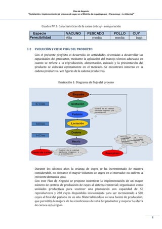 Plan de Negocio:
”Instalación e implementación de crianzas de cuyes en el Distrito de Jequetepeque – Pacasmayo – La Libertad”
8
Cuadro Nº 3: Caracteristicas de la carne del cuy - comparación
1.2 EVOLUCIÓN Y CICLO VIDA DEL PRODUCTO:
Con el presente proyecto el desarrollo de actividades orientadas a desarrollar las
capacidades del productor, mediante la aplicación del manejo técnico adecuado en
cuanto se refiere a la reproducción, alimentación, cuidado y la presentación del
producto se colocará óptimamente en el mercado. Se encontrará inmerso en la
cadena productiva. Ver figuras de la cadena productiva.
Ilustración 1: Diagrama de flujo del proceso
Durante los últimos años la crianza de cuyes se ha incrementado de manera
considerable, no obstante el mayor volumen de cuyes en el mercado; no cubren la
creciente demanda local.
Con este Plan de Negocio se propone incentivar la implementación de un mayor
número de centros de producción de cuyes al sistema comercial; organizados como
unidades productivas para sostener una producción con capacidad de 50
reproductores y 250 cuyes disponibles inicualmenta para ser incrmentado a 500
cuyes al final del periodo de un año. Materializándose así una fuente de producción;
que permitirá la mejora de las condiciones de vida del productor y mejorar la oferta
de carnes en la región.
 