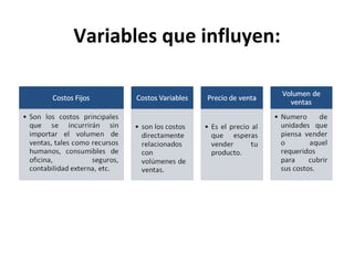 Variables que influyen: 