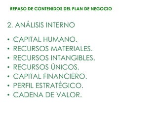 REPASO DE CONTENIDOS DEL PLAN DE NEGOCIO


2. ANÁLISIS INTERNO

•    CAPITAL HUMANO.
•    RECURSOS MATERIALES.
•    RECURSOS INTANGIBLES.
•    RECURSOS ÚNICOS.
•    CAPITAL FINANCIERO.
•    PERFIL ESTRATÉGICO.
•    CADENA DE VALOR.
 