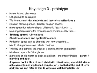 Key stage 3 - prototype
•   Name list and phone nos
•   Lab journal to be created
•   Tfu format – unit –for students and teachers ( reflections )
•   Session planning space / Smaller session spaces
•   make space for ‘relationships / citizenship / tea – lunch ….
•   Non negotiable rubric for processes and routines – CAR etc…
•   Strategy space / rubric space
•   Checkpoint space and application space
•   Reflection space can be changed with new questions…
•   Month at a glance – stop / start / continue
•   The day at a glance / the week at a glance /month at a glance
•   Mind map space for ‘at a glance’
•   at the end of the month to clock as a graph – the three verticals – parent /
    learning and adult
•   A space / book / file – of each child with milestones , anecdotal ideas /
    achievements and evidence / compilation – so that at the end of term
    and year we can refer to that to write our well being letter -cv
 