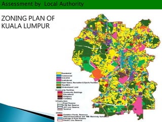 Assessment by Local Authority 
ZONING PLAN OF 
KUALA LUMPUR 
 