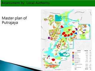 Assessment by Local Authority 
Master plan of 
Putrajaya 
 