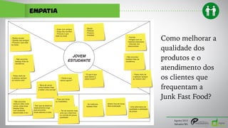 EMPATIA
Agosto/2015
Salvador/BA
Como melhorar a
qualidade dos
produtos e o
atendimento dos
os clientes que
frequentam a
Junk Fast Food?
 