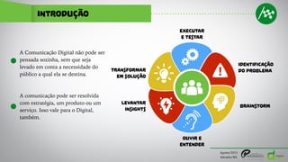 INTRODUÇÃO
IDENTIFICAÇÃO
DO PROBLEMA
LEVANTAR
INSIGHTS
TRANSFORMAR
EM SOLUÇÃO
OUVIR E
ENTENDER
BRAINSTORM
EXECUTAR
E TESTAR
A Comunicação Digital não pode ser
pensada sozinha, sem que seja
levado em conta a necessidade do
público a qual ela se destina.
A comunicação pode ser resolvida
com estratégia, um produto ou um
serviço. Isso vale para o Digital,
também.
Agosto/2015
Salvador/BA
 
