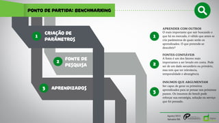 PONTO DE PARTIDA: BENCHMARKING
CRIAÇÃO DE
PARÂMETROS
1
FONTE DE
PESQUISA
2
APRENDIZADOS3
APRENDER COM OUTROS
1
O mais importante que sair buscando o
que há no mercado, é válido que antes se
crie parâmetros de quais serão os
aprendizados. O que pretende-se
descobrir?
2
FONTES CONFIÁVEIS
A fonte é um dos fatores mais
importantes a ser levado em conta. Pode
ser de um dado secundário ou primário,
mas tem que ter relevância,
temporalidade e abrangência
3
INSUMOS QUE ARGUMENTAM
Ser capaz de gerar os primeiros
aprendizados para se pensar nos próximos
passos. Os insumos do bench pode
reforçar sua estratégia, solução ou serviço
que foi pensado.
Agosto/2015
Salvador/BA
 