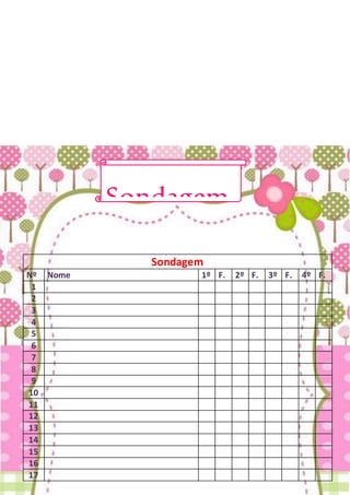 Sondagem
Nº Nome 1º F. 2º F. 3º F. 4º F.
1
2
3
4
5
6
7
8
9
10
11
12
13
14
15
16
17
Sondagem
 