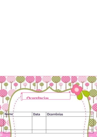 Nome Data Ocorrênias
Ocorrências
 