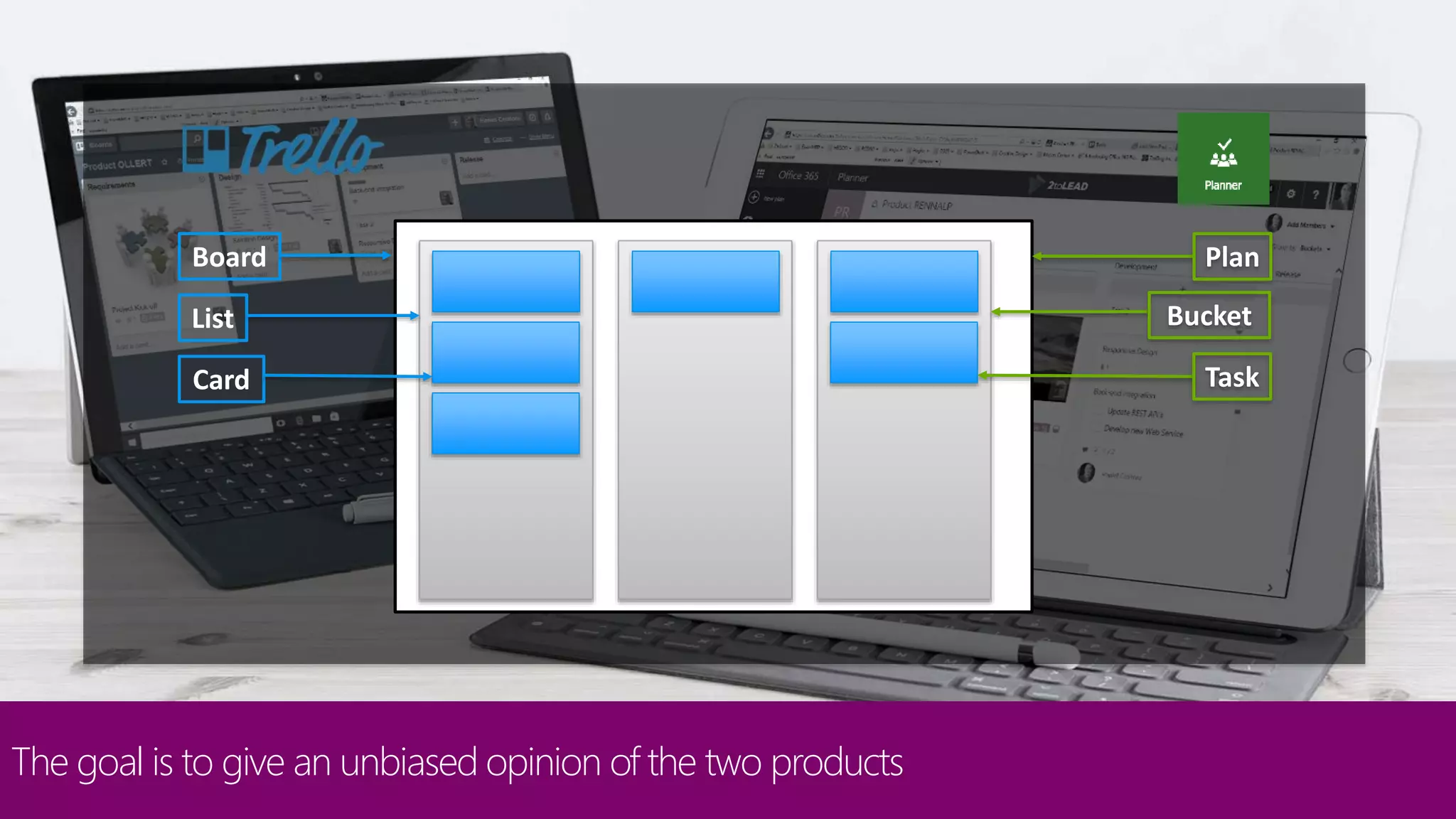 The goal is to give an unbiased opinion of the two products
Board
List
Card
Plan
Bucket
Task
 
