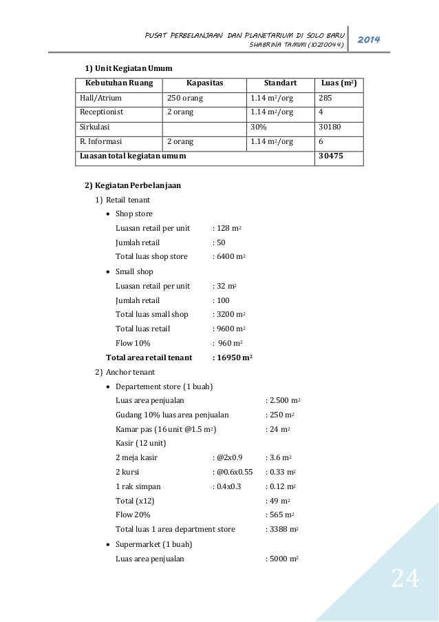 konsep desain apartemen konsep desain apartemen