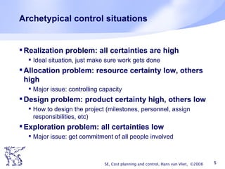 Archetypical control situations Realization problem: all certainties are high Ideal situation, just make sure work gets done Allocation problem: resource certainty low, others high Major issue: controlling capacity Design problem: product certainty high, others low How to design the project (milestones, personnel, assign responsibilities, etc) Exploration problem: all certainties low Major issue: get commitment of all people involved SE, Cost planning and control, Hans van Vliet,  ©2008 