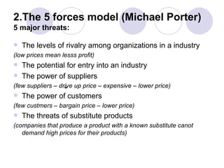 2.The 5 forces model (Michael Porter) 5 major threats: The levels of rivalry among organizations in a industry (low prices mean lesss profit) The potential for entry into an industry The power of suppliers (few suppliers – drive up price – expensive – lower price) The power of customers (few custmers – bargain price – lower price) The threats of substitute products (companies that produce a product with a known substitute   canot demand high prices for their products) 