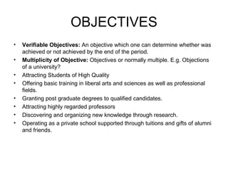 OBJECTIVES ,[object Object],[object Object],[object Object],[object Object],[object Object],[object Object],[object Object],[object Object]