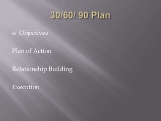 30/60/ 90 Plan Objectives Plan of Action Relationship Building Execution 