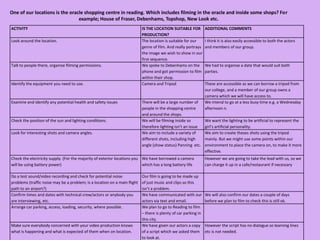 Personal ShopperLong, black pencil skirtShirtBlazerBlack tightsBlack high heelsWe have dressed our personal shopper in a black suit and a shirt to make her appear sophisticated, smart and business like. 