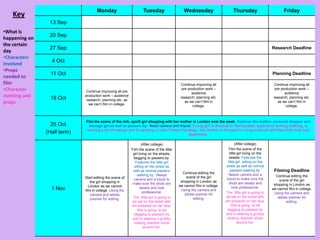 KeyWhat is happening on the certain day