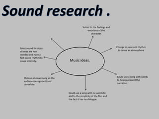 Sound research .Suited to the feelings and emotions of the character.Change in pace and rhythm to cause an atmosphereMost sound for docu dramas are non worded and have a fast paced rhythm to cause intensity.Music ideas.Could use a song with words to help represent the narrative.Choose a known song so the audience recognise it and can relate.Could use a song with no words to add to the simplicity of the film and the fact it has no dialogue.