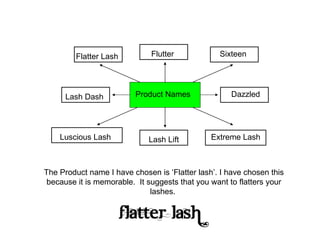 Product Names Flatter Lash Extreme Lash Luscious Lash Flutter Lash Lift Sixteen Lash Dash Dazzled The Product name I have chosen is ‘Flatter lash’. I have chosen this because it is memorable.  It suggests that you want to flatters your lashes.  