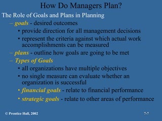 How Do Managers Plan? The Role of Goals and Plans in Planning goals  - desired outcomes provide direction for all management decisions represent the criteria against which actual work accomplishments can be measured plans  - outline how goals are going to be met Types of Goals all organizations have multiple objectives no single measure can evaluate whether an organization is successful financial goals  - relate to financial performance strategic goals  - relate to other areas of performance  © Prentice Hall, 2002 7- 