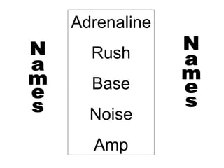 Adrenaline Rush Base Noise Amp Names Names