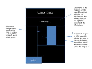 All contents of the
                                          magazine will be
                         CONTENTS TITLE   around the centre
                                          photos in the
                                          correct order with
                                          some pull quotes
                                          and captions
                            concents
                                          underneath the
                                          information.
Additional
image of the
main article
with a caption
                                          Three small images
and pull quote
                                          of other sub-main
underneath.
                                          articles. Are used to
                                          give the reader are
                                          more visual idea of
                                          the main headlines
                                          within the magazine




                 price
 