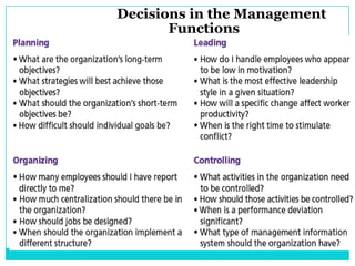 Decisions in the Management
       Functions
 