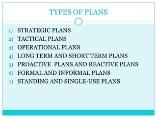 TYPES OF PLANS

1) STRATEGIC PLANS
2) TACTICAL PLANS
3) OPERATIONAL PLANS
4) LONG TERM AND SHORT TERM PLANS
5) PROACTIVE PLANS AND REACTIVE PLANS
6) FORMAL AND INFORMAL PLANS
7) STANDING AND SINGLE-USE PLANS
 