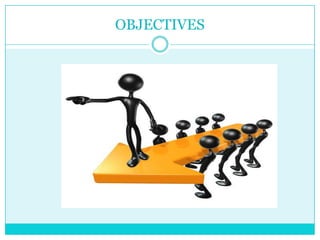 OBJECTIVES
 