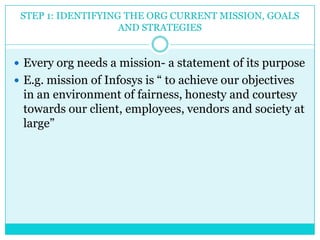 STEP 1: IDENTIFYING THE ORG CURRENT MISSION, GOALS
                    AND STRATEGIES


 Every org needs a mission- a statement of its purpose
 E.g. mission of Infosys is “ to achieve our objectives
 in an environment of fairness, honesty and courtesy
 towards our client, employees, vendors and society at
 large”
 