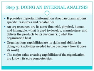 Step 3: DOING AN INTERNAL ANALYSIS

 It provides important information about an organizations
  specific resources and capabilities.
 An org resources are its asset-financial, physical, human
  and intangible. –that is used to develop, manufacture, and
  deliver the products to its customers. ( what the
  organization has)
 Organizations capabilities are its skills and abilities in
  doing work activities needed in the business.( how it does
  its work)
 The major value creating capabilities of the organization
  are known its core competencies.
 