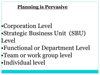 Planning is Pervasive



•Corporation Level
•Strategic Business Unit (SBU)
Level
•Functional or Department Level
•Team or work group level
•Individual level
 