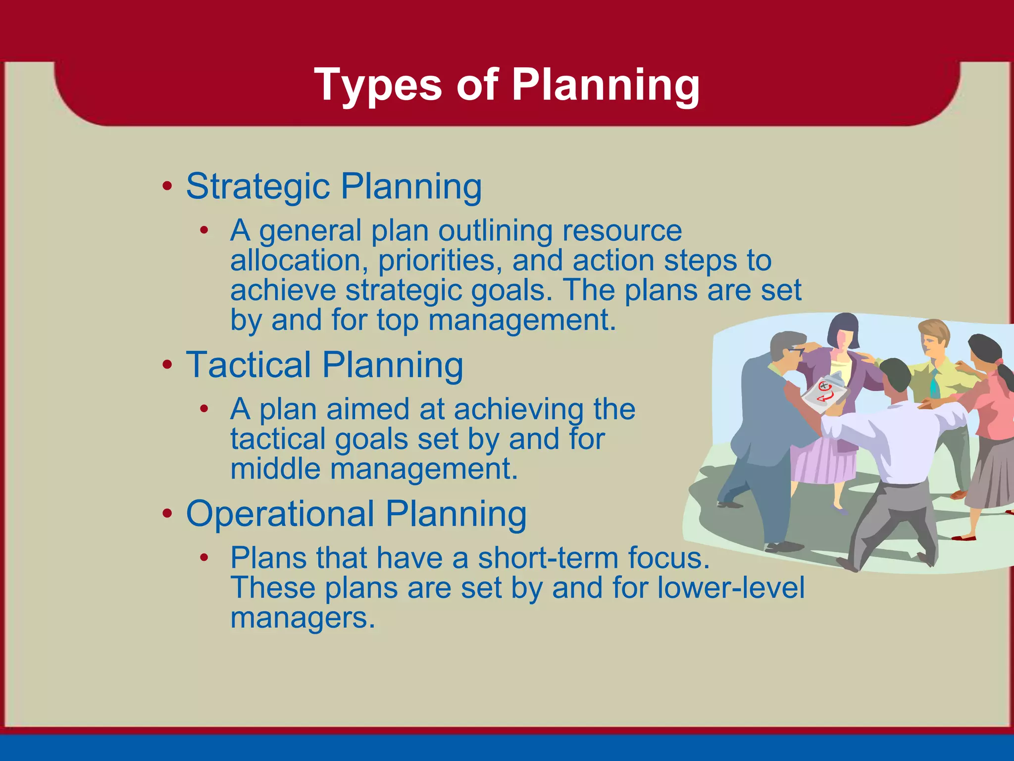 Types of Planning

• Strategic Planning
  • A general plan outlining resource
    allocation, priorities, and action steps to
    achieve strategic goals. The plans are set
    by and for top management.
• Tactical Planning
  • A plan aimed at achieving the
    tactical goals set by and for
    middle management.
• Operational Planning
  • Plans that have a short-term focus.
    These plans are set by and for lower-level
    managers.
 