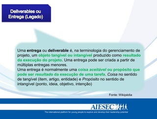 Uma entrega ou deliverable é, na terminologia do gerenciamento de
projeto, um objeto tangível ou intangível produzido como resultado
da execução do projeto. Uma entrega pode ser criada a partir de
múltiplas entregas menores.
Uma entrega é normalmente uma coisa aceitável ou propósito que
pode ser resultado da execução de uma tarefa. Coisa no sentido
de tangível (item, artigo, entidade) e Propósito no sentido de
intangível (ponto, ideia, objetivo, intenção)

                                                 Fonte: Wikipédia
 