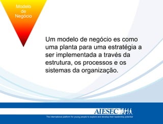 Modelo
          de
        Negócio



tégia             Estrutura
                     Um modelo de negócio es como
                     uma planta para uma estratégia a
                     ser implementada a través da
                     estrutura, os processos e os
                     sistemas da organização.
 