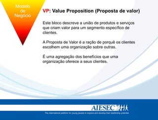 Modelo
          de         VP: Value Proposition (Proposta de valor)
        Negócio
                    Este bloco descreve a união de produtos e serviços
                    que criam valor para um segmento específico de
tégia               clientes.
                  Estrutura
                     A Proposta de Valor é a ração de porquê os clientes
                     escolhem uma organização sobre outras.

                     É uma agregação dos benefícios que uma
                     organização oferece a seus clientes.
 