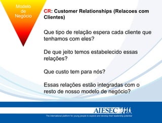 Modelo
          de        CR: Customer Relationships (Relacoes com
        Negócio     Clientes)


tégia
                    Que tipo de relação espera cada cliente que
                  Estrutura
                    tenhamos com eles?

                    De que jeito temos estabelecido essas
                    relações?

                    Que custo tem para nós?

                    Essas relações estão integradas com o
                    resto de nosso modelo de negócio?
 