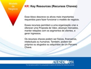 Modelo
          de         KR: Key Resources (Recursos Chaves)
        Negócio


                    Esse bloco descreve os ativos mais importantes
tégia               requeridos para fazer funcionar o modelo de negócio.
                  Estrutura

                     Esses recursos permitem a uma organização criar e
                     oferecer uma Proposta de Valor, alcançar mercados,
                     manter relações com os segmentos de clientes, e
                     gerar ingressos.

                     Os recursos chaves podem ser físicos, financeiros,
                     intelectuais ou humanos. Também, podem ser
                     próprios ou alugados ou adquiridos de um Parceiro
                     Chave.
 