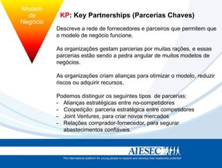 Modelo
          de        KP: Key Partnerships (Parcerias Chaves)
        Negócio
                   Descreve a rede de fornecedores e parceiros que permitem que
                   o modelo de negócio funcione.

tégia             Estrutura
                   As organizações gestam parcerias por muitas rações, e essas
                   parcerias estão sendo a pedra angular de muitos modelos de
                   negócios.

                   As organizações criam alianças para otimizar o modelo, reduzir
                   riscos ou adquirir recursos.

                   Podemos distinguir os seguintes tipos de parcerias:
                   - Alianças estratégicas entre no-competidores
                   - Coopetição: parceria estratégica entre competidores
                   - Joint Ventures, para criar novos mercados
                   - Relações comprador-fornecedor, para segurar
                     abastecimentos confiáveis.
 