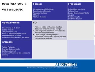 Matriz FOFA (SWOT):                      Forças:                                      Fraquezas:

Vila Social, BC/SC                       Infraestrutura multidisciplinar              Instabilidade financeira
                                         Experiência no Mercado.                      Falta de Foco
                                         Redes de Contatos                            Equipe Desmotivado (Não há
                                         CEBAS                                        equipe)
                                         Abertura de Ideias                           Desorganização
                                                                                      Desânimo da Líder

Oportunidades:                           FO:
                                         • Fazer do prédio um lugar de difusão e
Crescimento do 3 Setor
                                           discussão constante sobre a criança.
Espaço na OAB
                                         • Criar programas e serviços adequados às
Lançamento do Livro
                                           necessidades das famílias.
Moda da Responsabilidade Social
                                         • Gerar Alianças Estratégicas para
Falta de Políticas Públicas
                                           incrementar o alcance e o impacto da ONG
Nova visão sobre a criança e a família
                                           (cooperação e doações)

Ameaças:

Política Partidista
Criança não é prioridade
Solidariedade irreal
Indiferença/Descrença das pessoas no
sistema
 